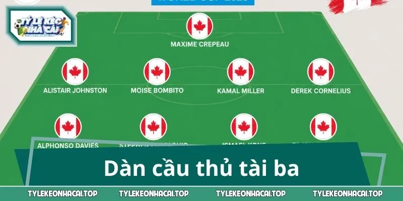 Dàn cầu thủ tài ba được tung ra sân 