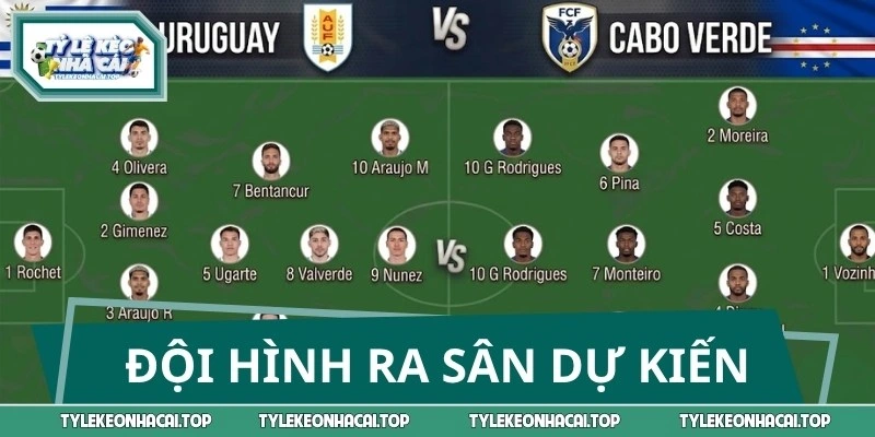 Đội hình dự kiến của Uruguay vs Cabo Verde ra sân